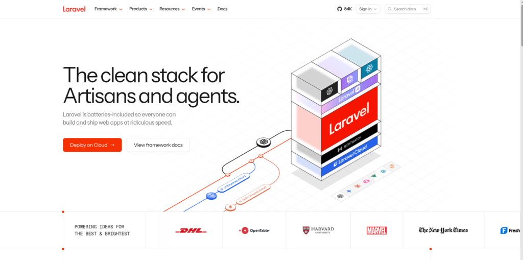 Laravel - Best PHP frameworks