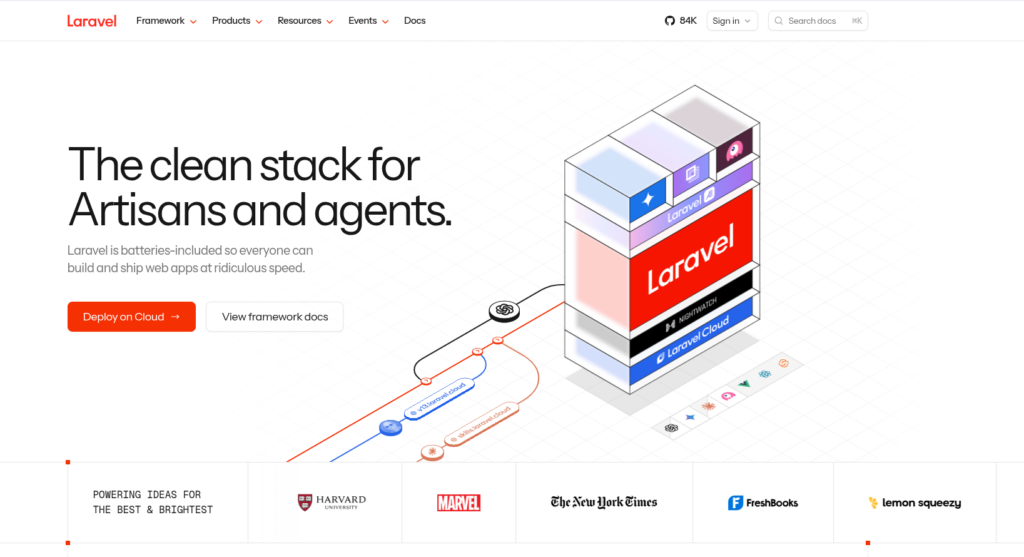laravel - Laravel vs Symfony