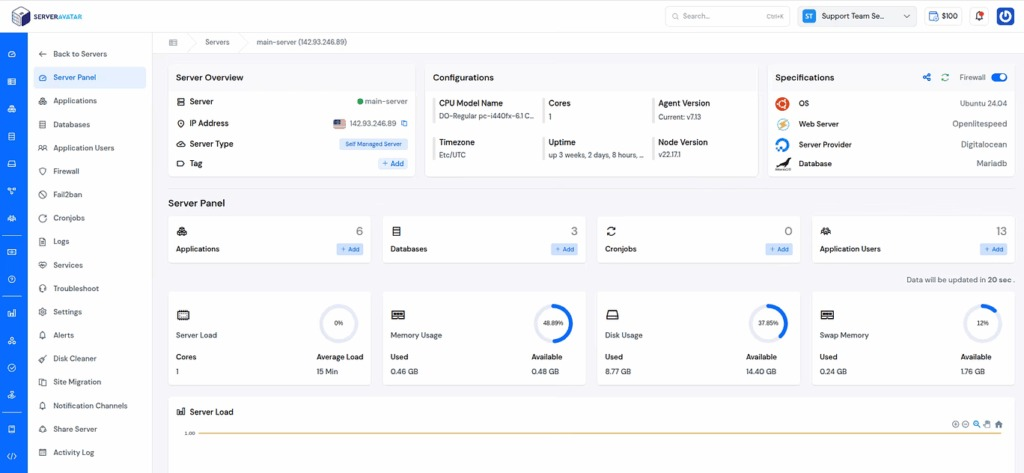 ServerAvatar Dashboard - Laravel performance