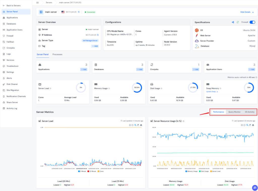 monitoring - PHP hosting setup checklist