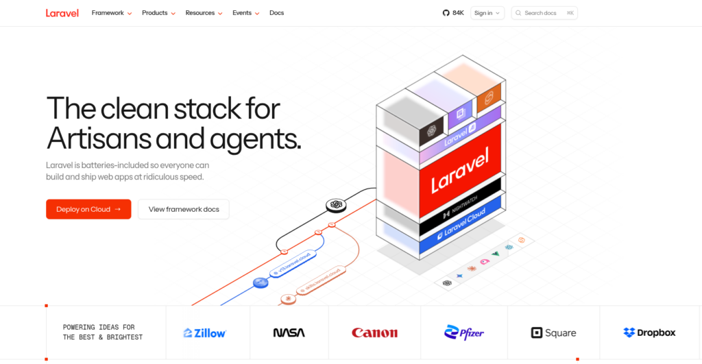 Laravel - Laravel vs CodeIgniter