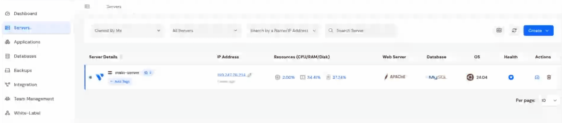 Server Dashboard - WordPress Blueprints