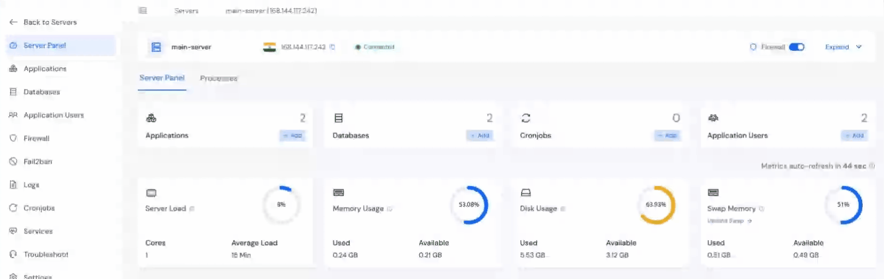 application panel - WordPress Performance
