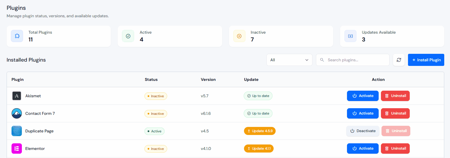 activate plugin - manage WordPress plugins