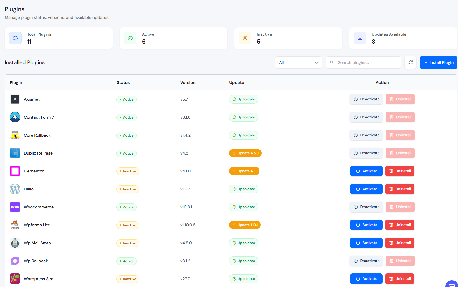 overview - manage WordPress plugins