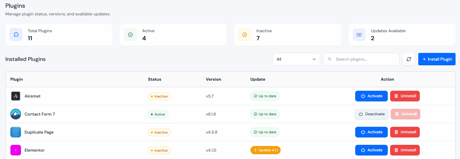 uninstall plugin - manage WordPress plugins