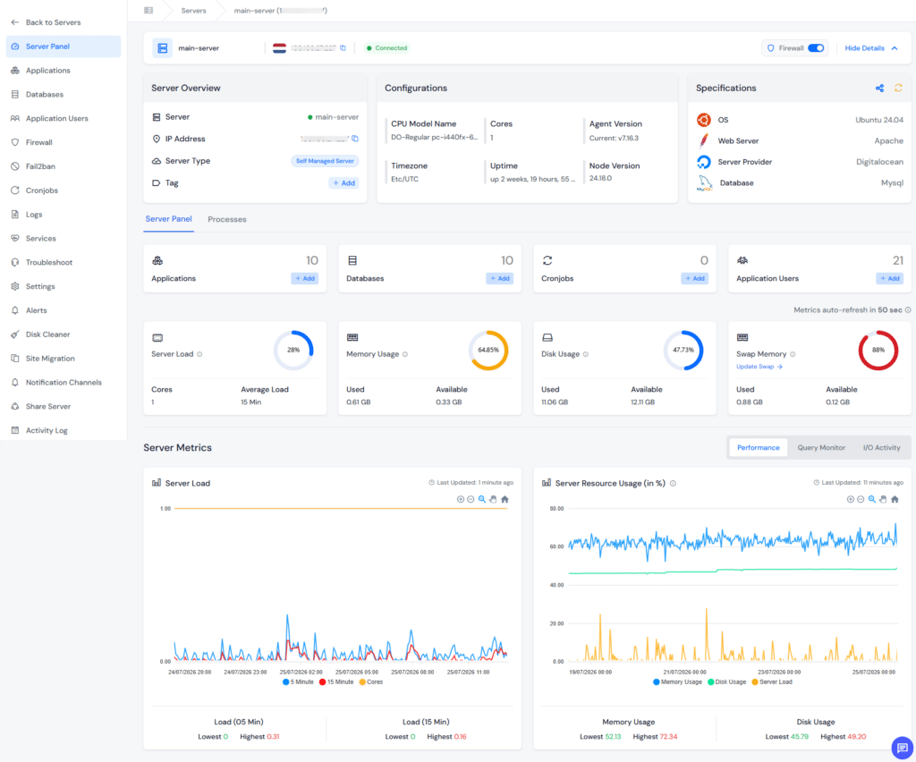Server resources monitoring on ServerAvatar - HTTP 503 Service Unavailable Error