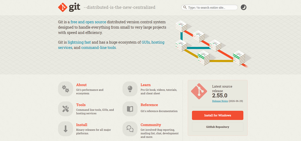 GIt - GitHub