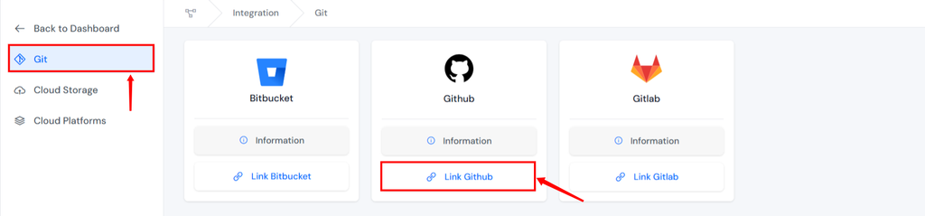 Link Github - GitHub