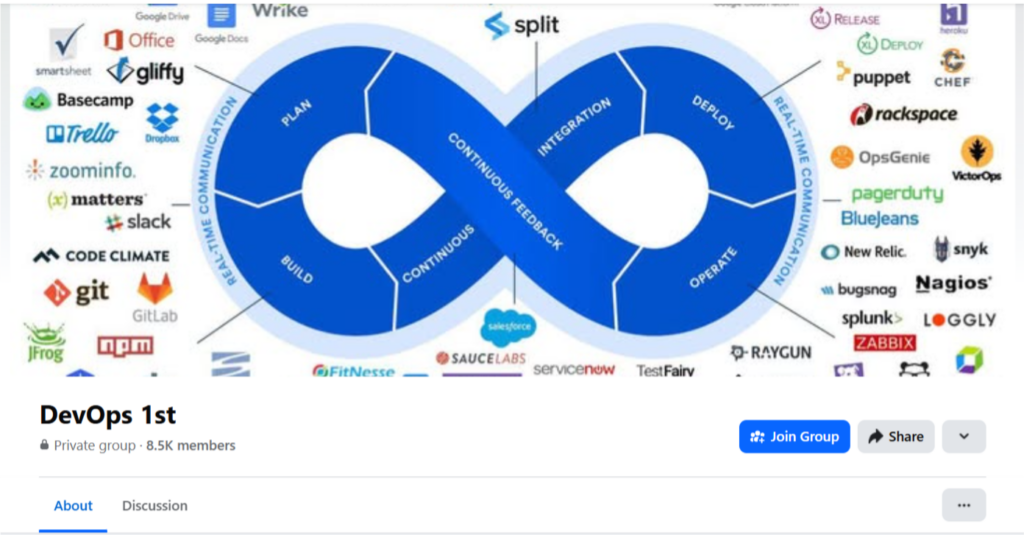Unix DevOps - Facebook Groups