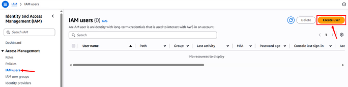 create user - Amazon Lightsail Server